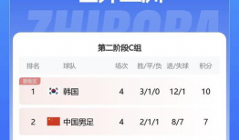 亚洲二区在线视频